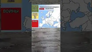 КТО НА КОГО НАПАДАЕТ ДЕНЬ 1 