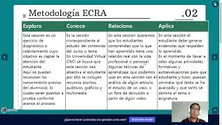 Video actividad 1