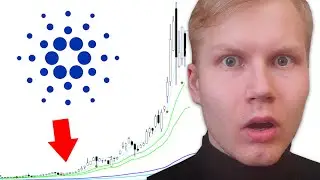 Cardano (ADA) Price Prediction 2022 *NEW*