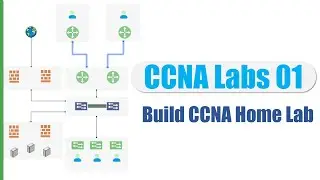 CCNA Labs01: Build CCNA Home Lab Environment (Install EVE-NG on VMware, Import Cisco IOS)