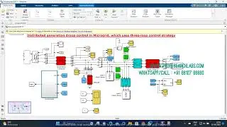 Distributed generation droop control in Microgrid, which uses three loop control strategy - MATLAB