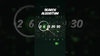 Top 3 algorithms for beginner programmer #shorts #programming #programmers #coding #viral