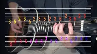 I 5 Migliori Esercizi Per Chitarra