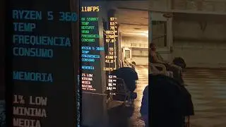 110  FPS  NO THE LAST OF US #tlou, #tloupart1, #pcgaming