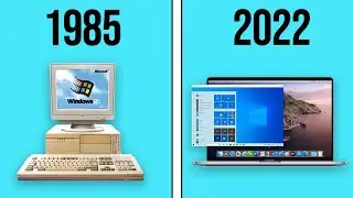 Evolution Of Windows Operating System