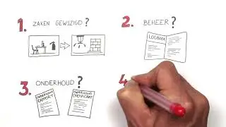 Brandmeldinstallatie Laten Inspecteren Hoe werkt dat   Het CCV