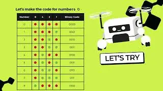 Binary Language for Kids
