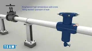 Team Inc. High Temp Line Stop Animation