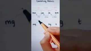 Trick to Convert Metrices mm to cm, cm to m, m to km etc 