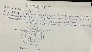 What is operating system! Introduction to operating system