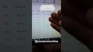 Você sabe otimizar as campanhas do jeito certo para ter LUCROS e viver da Internet?