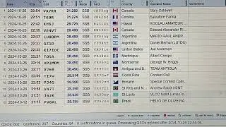 World Wide CQ SSB Contest