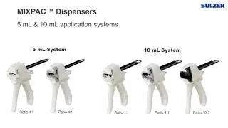 MIXPAC™ Dispensers the easier way to dispense high viscous materials