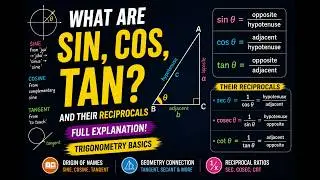 99% Students Don't Know Why It's Called Sin, Cos & Tan!