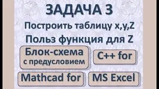 Задача3 Бл-сх с предусл, Прогр С++ for, Mathcad for, EXCEL Таблица x,y,Z Польз функция