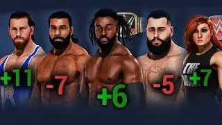 WWE 2K20 Roster Ratings!