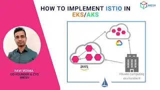 Getting started with multicluster Istio in EKS and AKS | Demo | Istio service mesh