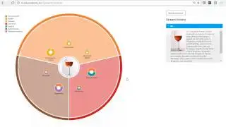 3.4 PoolParty Extractor API - Advanced