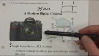 Digital Image Processing I - Lecture 4 - Optical Imaging Systems
