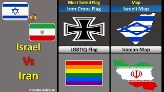 Israel Vs Iran | Country Comparison