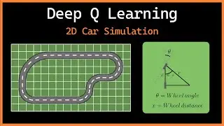 Creating a 2D Car Simulation - Making a Self-Driving Car (Part 3)