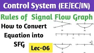 Rules of Signal Flow Graph | Signal flow Graph Algebra | How to Draw Signal Flow Graph from Equation