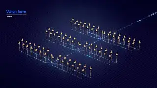CorPower Ocean - Wave farms