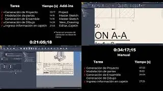Comparative time with and without macros