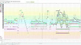 Banjo, Accordeon & Bas Concerto no 1 Midi Piano rol Deel 1