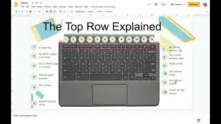 Chromebook Basics