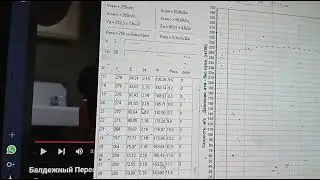 Зеон. Маленько технички по расходу.