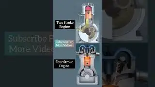 Inside 2 Stroke vs 4 Stroke Engine 