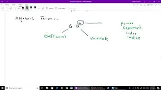 what is algebra? in Urdu and Hindi