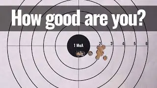 How to never miss a shot when hunting (the field marksmanship test)