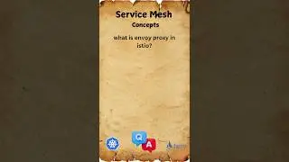 1 -2 Service Mesh Explained 