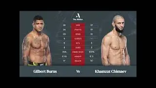 Гилберт Бернс против Хамзат Чимаев UFC 273 для просмотра переходите ниже по ссылке