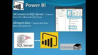 Power BI - Connect to SQL Server Datasource