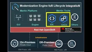 IBM i Modernization Engine for Lifecycle Integration (Merlin) Demo