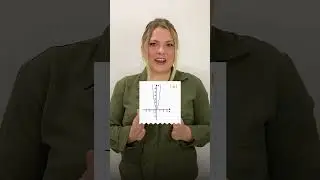 Самое важное про параболу #математика #огэ #shorts