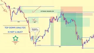 True SMC Freestyle Trading Using One Timeframe (H1 Only)