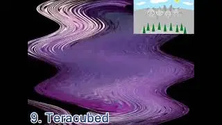 Klasky Csupo in U Major V251643 Teracubed
