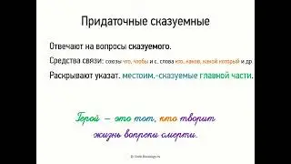 Придаточные сказуемые (9 класс, видеоурок-презентация)