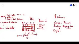 Building a Content Bank