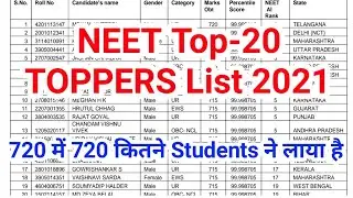 NEET Top-20 TOPPER List 2021 l Neet 2021 Topper List l Neet 2021 Result l NEET TOPPERS list 2021