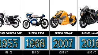 Suzuki Bike Model History