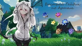 Общий гайд по Артефактам в игре Genshin Impact