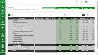 Дублирование проекта