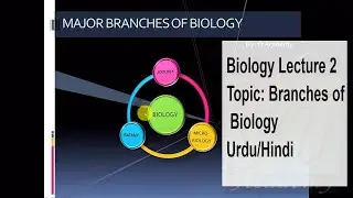 Branches of Biology-biology lecture 2 Urdu Hindi