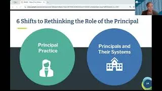 Rethinking the Principalship: Key Considerations for States