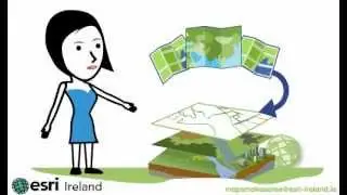 What is a GIS